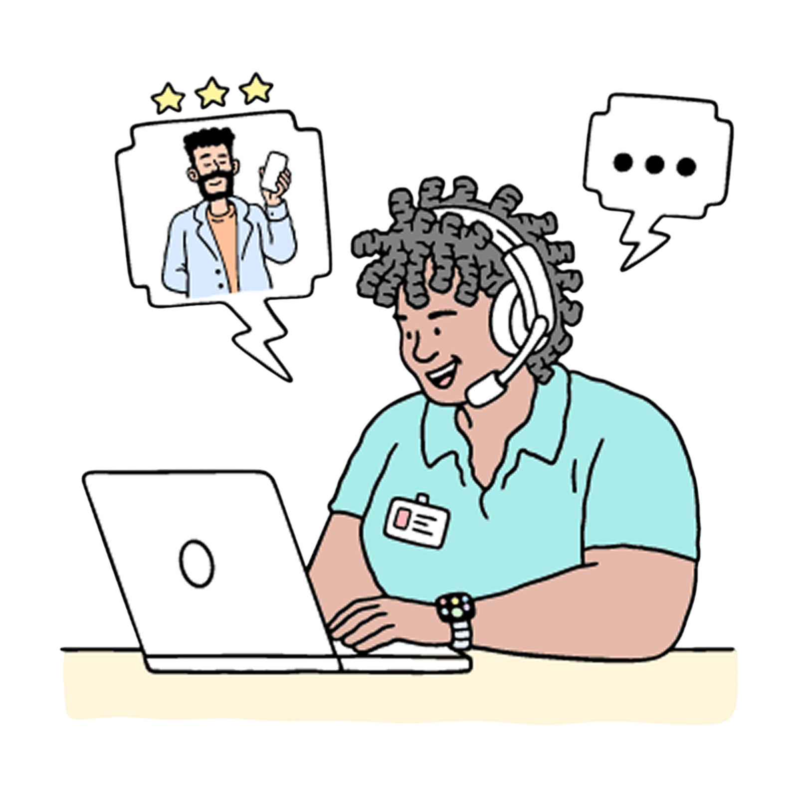 24/7 Support